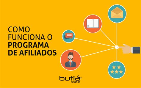 Como Funciona o Programa de Afiliados da Betsson.